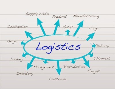 Cơ hội nghề nghiệp với ngành học logistics tại Canada